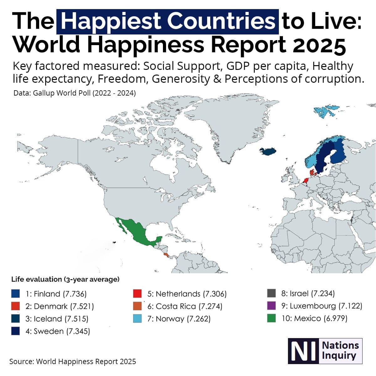 World Happiness Report 2025